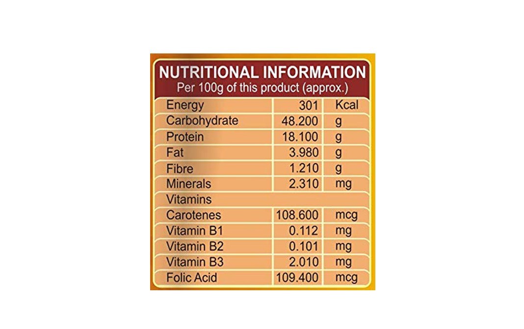 Udhaiyam Gram Dhall    Pack  1 kilogram
